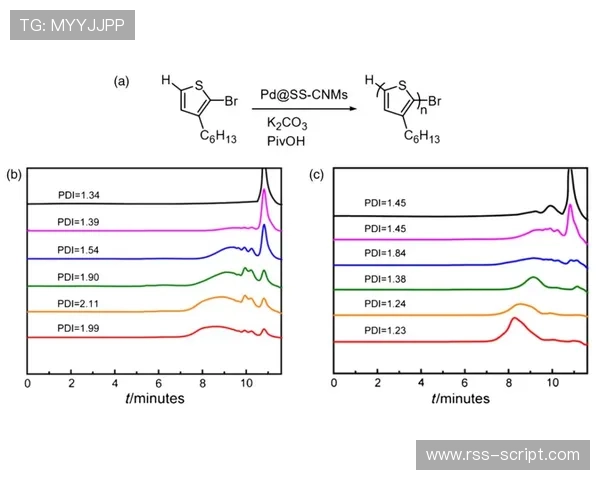 拉齐奥老龄化问题逐步反映,对赛季走势稳定性形成考验