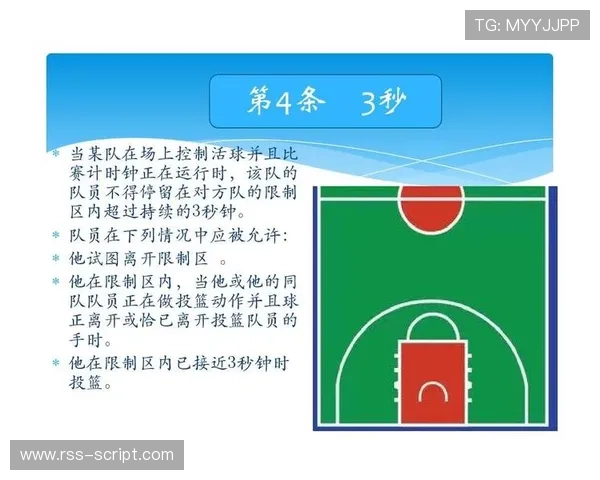 篮球五秒违例规则解析，新手快速理解判罚标准