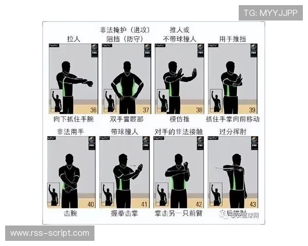 篮球规则里关于五秒违例的判定细节与具体执行标准说明