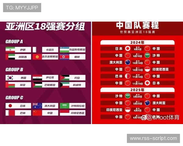 亚洲球队谁最有希望晋级2026世界杯32强